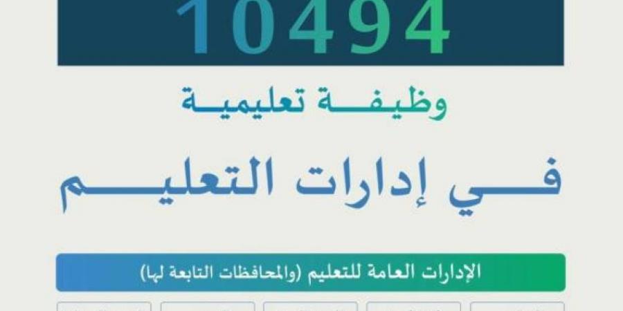 وزارة التعليم تعلن الترشيح النهائي على 10494 وظيفة تعليمية - الكويت الاخباري
