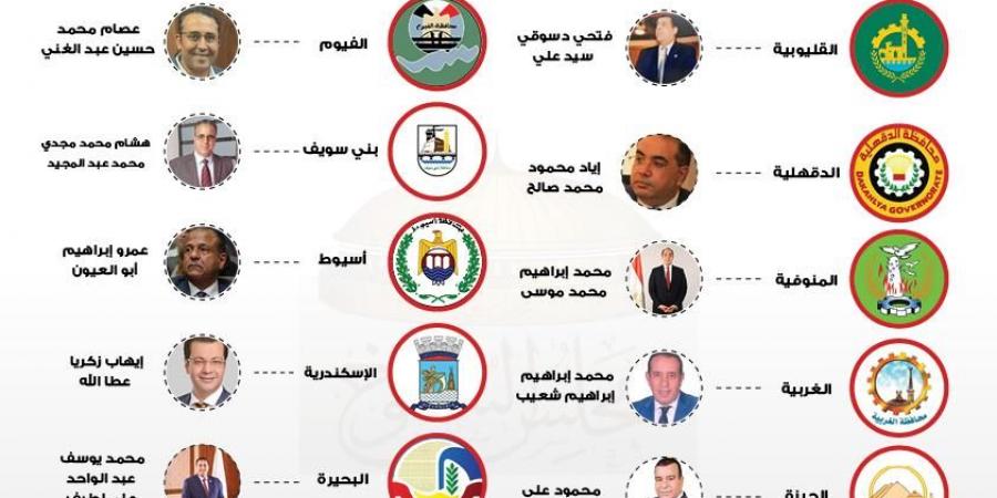 أمين عام"الجبهة الوطنية": 10 مرشحين للحزب يتقدمون بأوراق ترشحهم على المقاعد الفردية اليوم - الكويت الاخباري