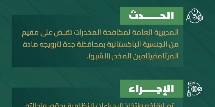 القبض على مقيم بجدة روّج مادة (الشبو) - الكويت الاخباري