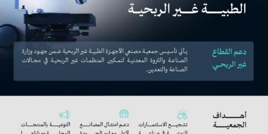 وزارة الصناعة تعلن تأسيس جمعية مصنعي الأجهزة الطبية غير الربحية - الكويت الاخباري