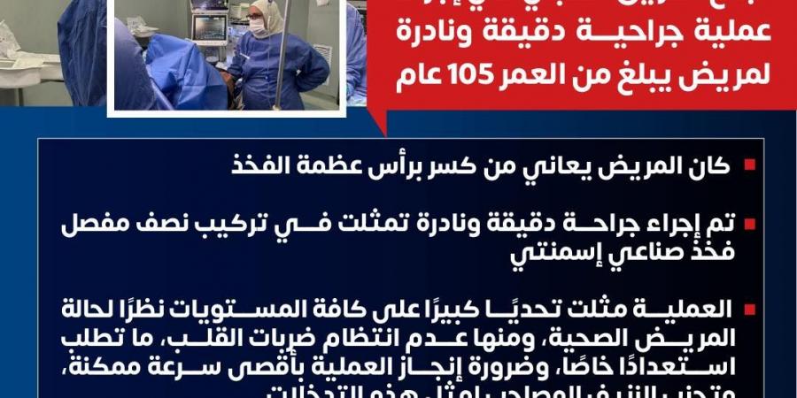 مريض عمره 105 أعوام .. تفاصيل عملية جراحية دقيقة ونادرة بمستشفى العجوزة - الكويت الاخباري