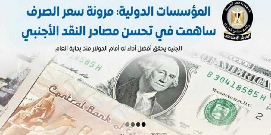 مجلس الوزراء: الجنيه يحقق أفضل أداء له أمام الدولار منذ بداية العام - الكويت الاخباري