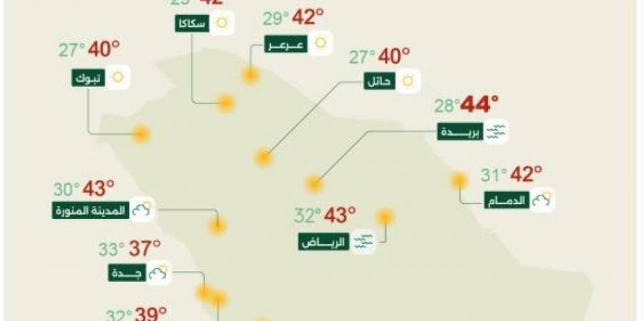 حالة الطقس.. أمطار رعدية ورياح نشطة على عدة مناطق - الكويت الاخباري