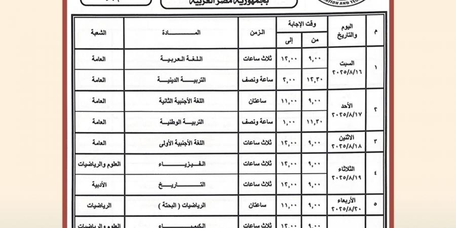 امتحانات الدور الثاني للثانوية العامة 2025 |الطلاب يؤدون اليوم الكيمياء والجغرافيا اليوم - الكويت الاخباري