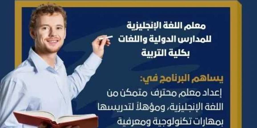 لطلاب الثانوية العامة.. جامعة حلوان تُعلن تفاصيل برنامج «معلم اللغة الإنجليزية» يؤهلك لسوق العمل الدولي - الكويت الاخباري