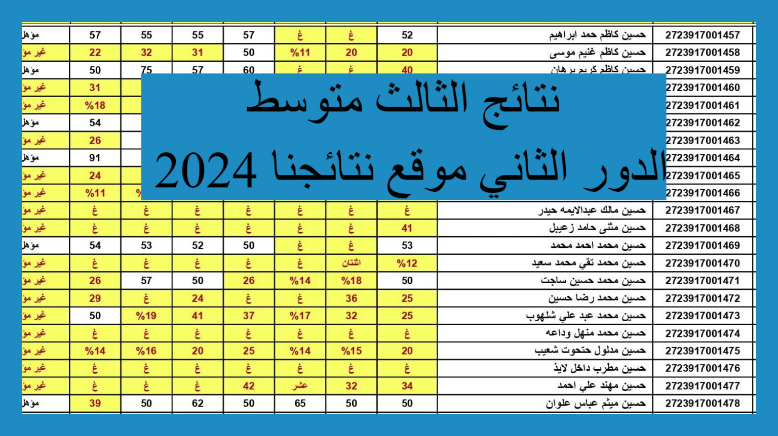 هسة بالاسم فقط .. رابط تحميل نتائج الصف الثالث المتوسط للدور الثاني 2024 لعموم المحافظات العراقية