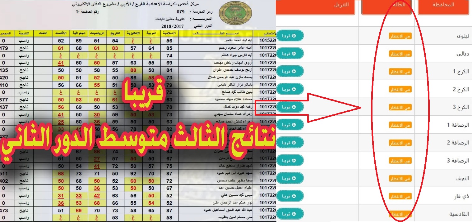 ترقبوا معنا نتائج الثالث متوسط الدور الثاني 2024 لحظة ظهورها بجميع المحافظات برابط وزارة التربية الرسمي