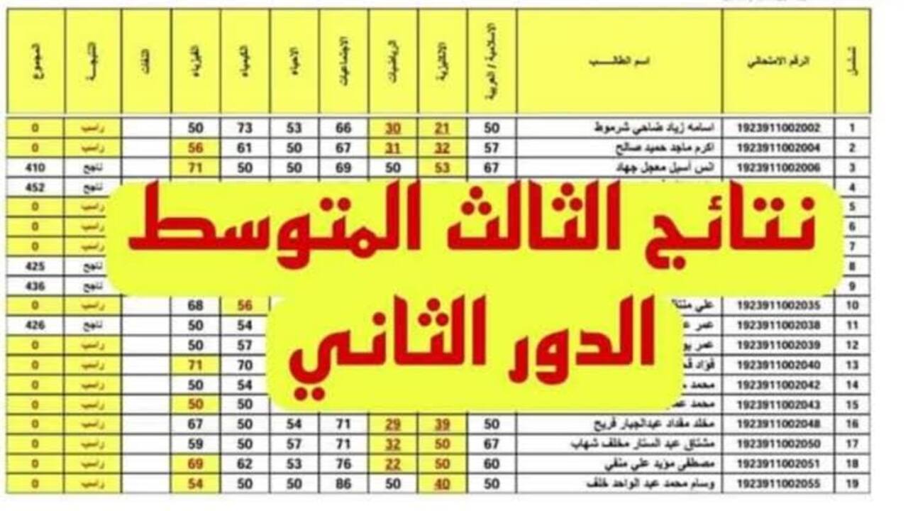 نتائج الصف الثالث المتوسط الدور الثاني 2024.. خطوات الاستعلام الرسمي في جميع محافظات العراق عبر epedu.gov.iq