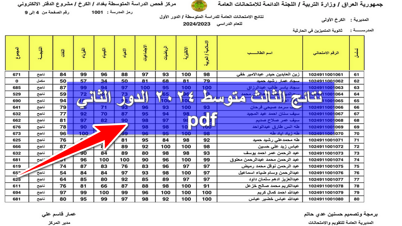 “حملها الآن” .. تنزيل نتائج الثالث متوسط 2024 الدور الثاني pdf جميع المحافظات العراقية أون لاين