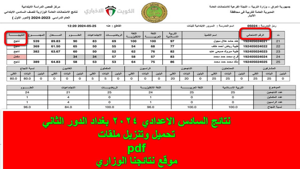 استعلم الآن .. تحميل نتائج السادس الاعدادي 2024 بغداد الدور الثاني عبر منصة نتائجنا الالكترونية