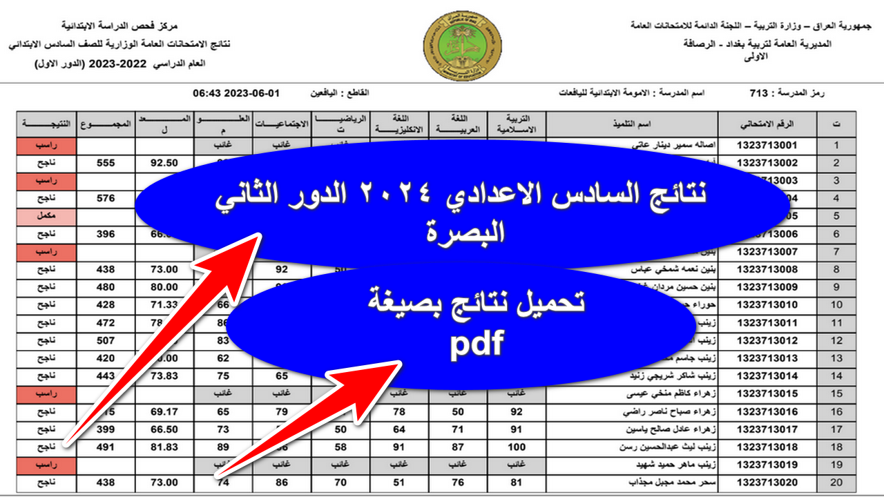 ON LINE .. هُنا نتائج السادس الاعدادي 2024 الدور الثاني البصرة ومحافظات العراق تحميل PDF إلكترونياً