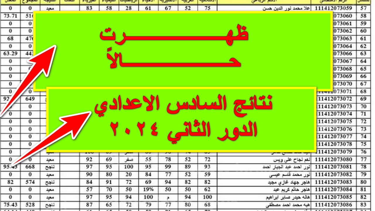 ظهرت حالاً .. نتائج السادس الاعدادي الدور الثاني 2024 بغداد وجميع محافظات العراق