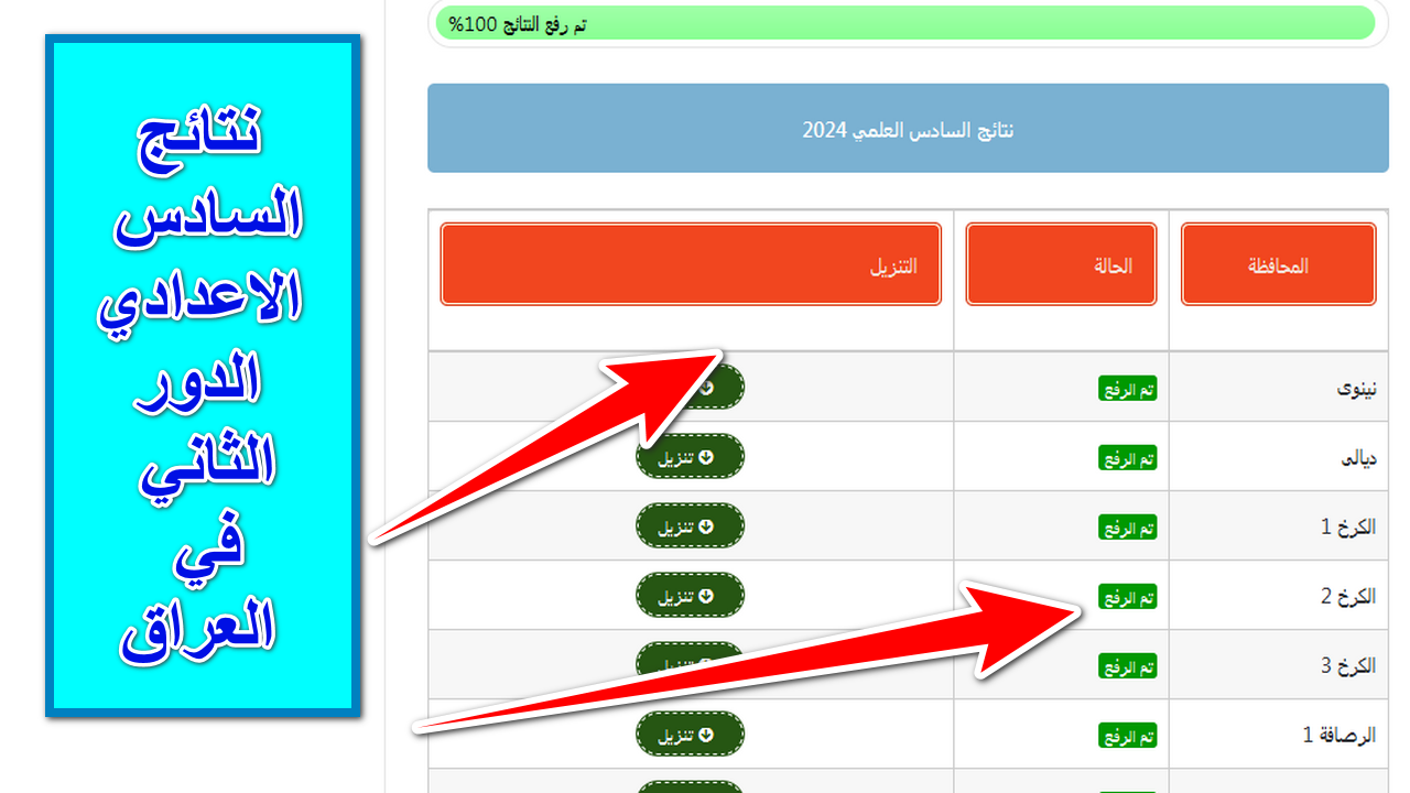 تحميل الآن .. ظهرت نتائج السادس الاعدادي الدور الثاني في العراق 2024 بعد رفعها رسمياً