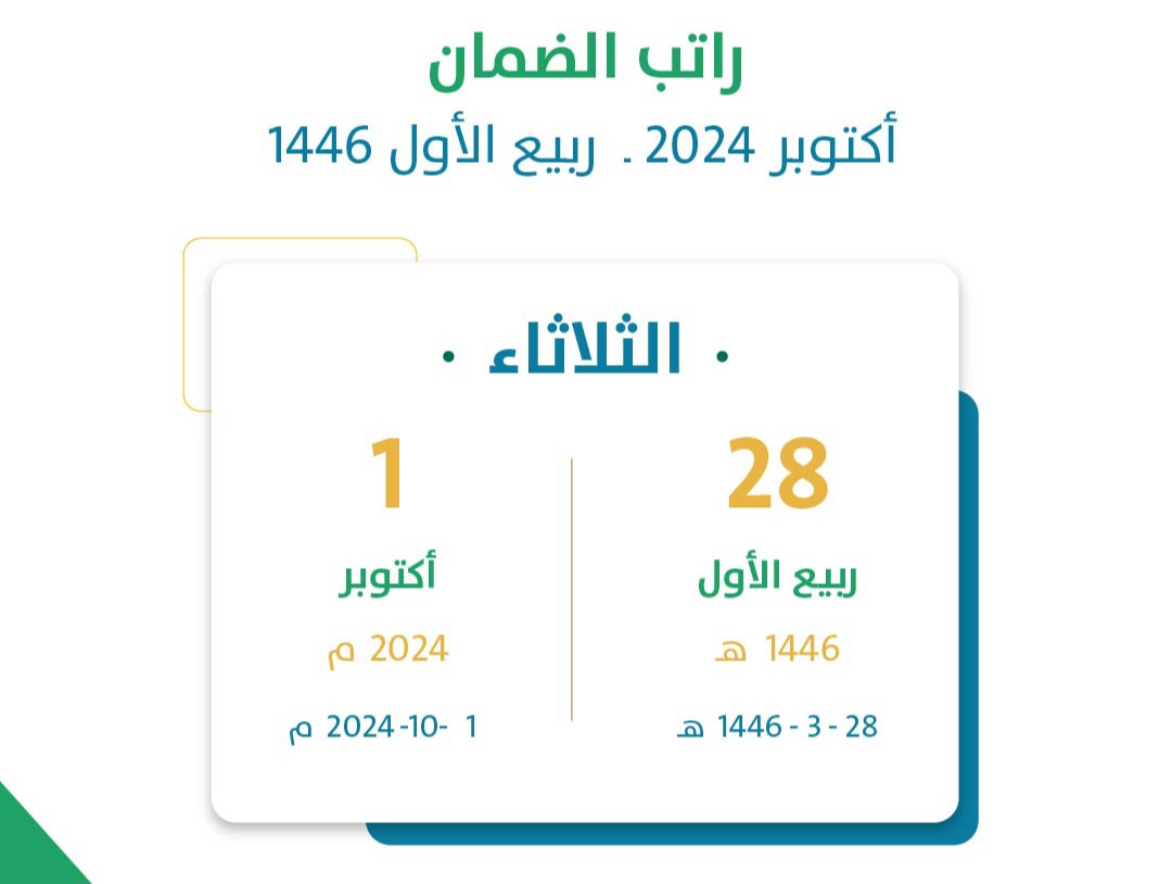 موعد صرف دعم نظام الضمان الاجتماعي للسعوديين لشهر أكتوبر