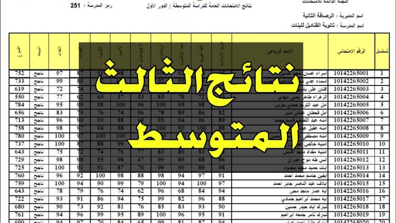 الآن نتائج الثالث متوسط الدور الثاني 2024 رابط موقع النتائج سريع