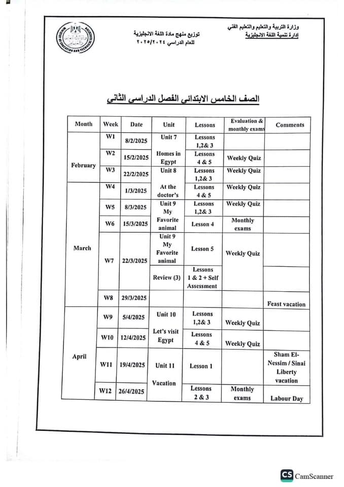 توزيع المناهج موقع وزارة التربية والتعليم 2025 pdf