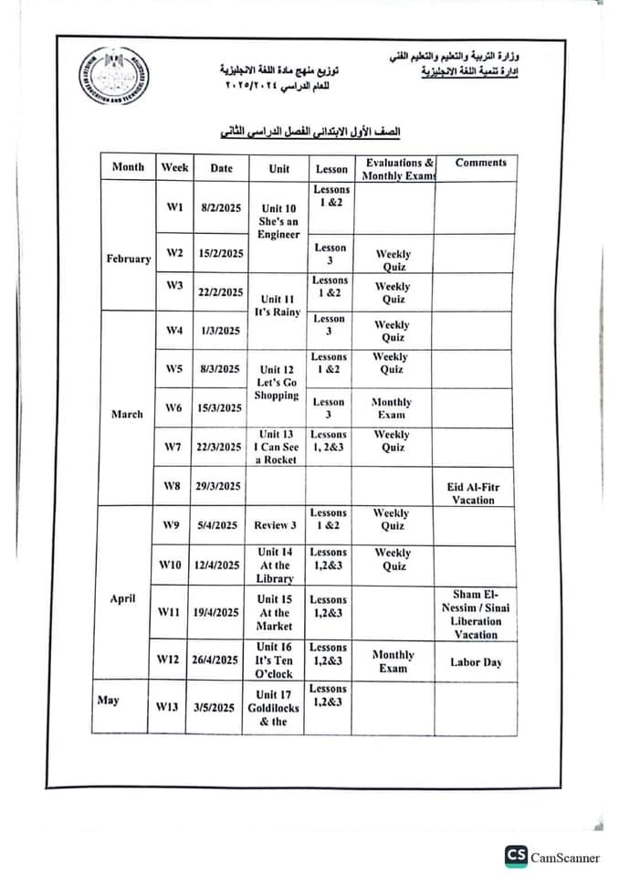 توزيع المناهج موقع وزارة التربية والتعليم 2025 pdf