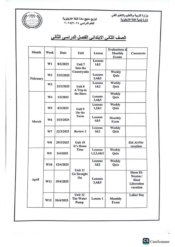 توزيع المناهج موقع وزارة التربية والتعليم 2025 pdf