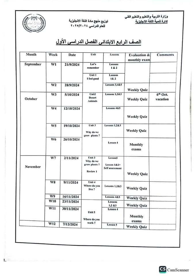 توزيع المناهج موقع وزارة التربية والتعليم 2025 pdf