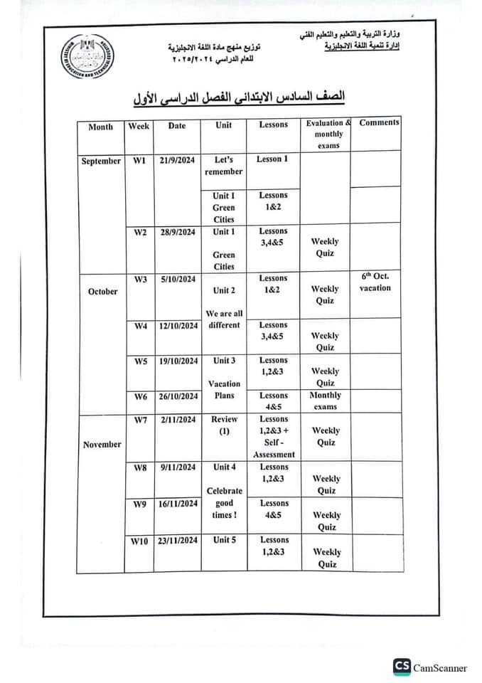 توزيع المناهج موقع وزارة التربية والتعليم 2025 pdf