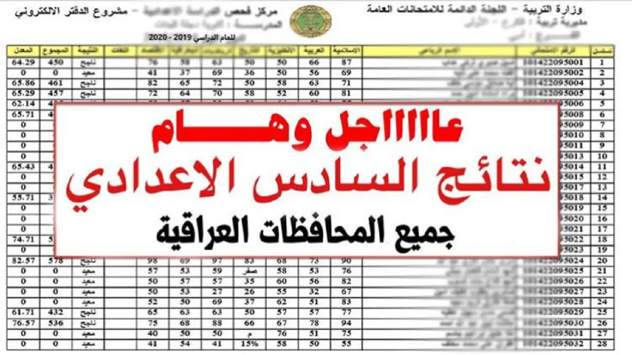 طريقة الاستعلام عن نتائج السادس الاعدادي 2024 الدور الثاني وزارة التربية العراقية