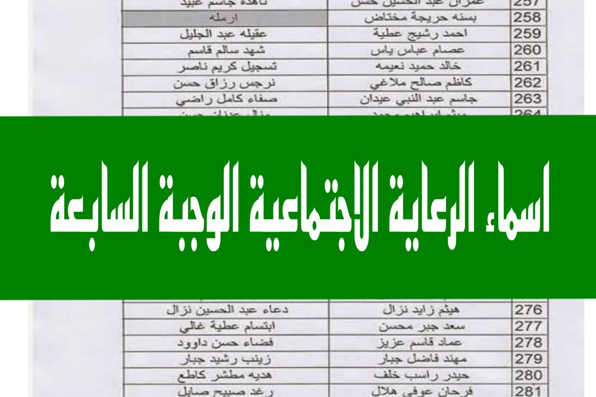 رابط مظــلـتي اسماء المشمولين بالرعاية الاجتماعية 2024 الوجبة الاخيرة فور اعلانها.. استــعلم هســة