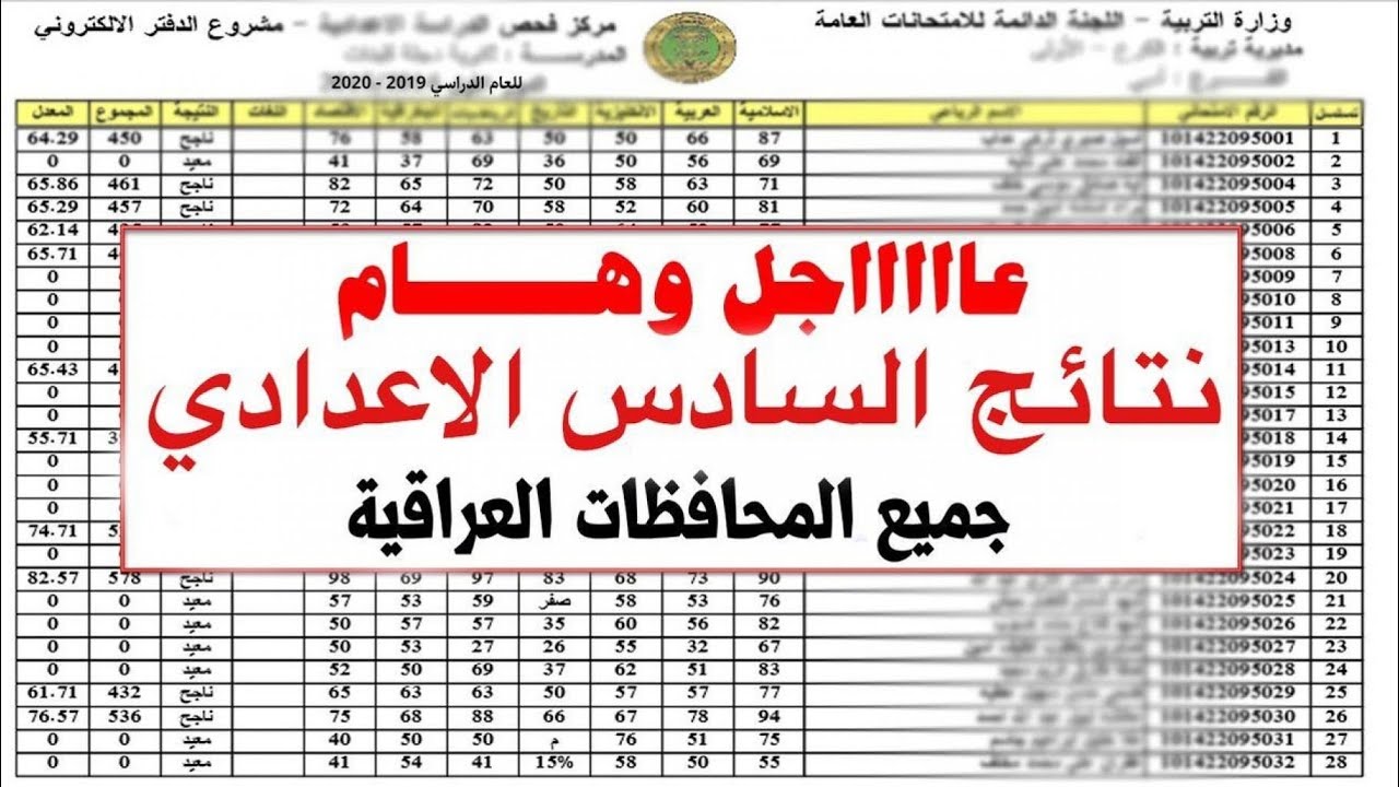 “بالرقم الامتحانى” موقع وزارة التربية العراقية السادس الإعدادي 2024 الدور الثانى.. ظهرت بجميع المحافظات العراقية