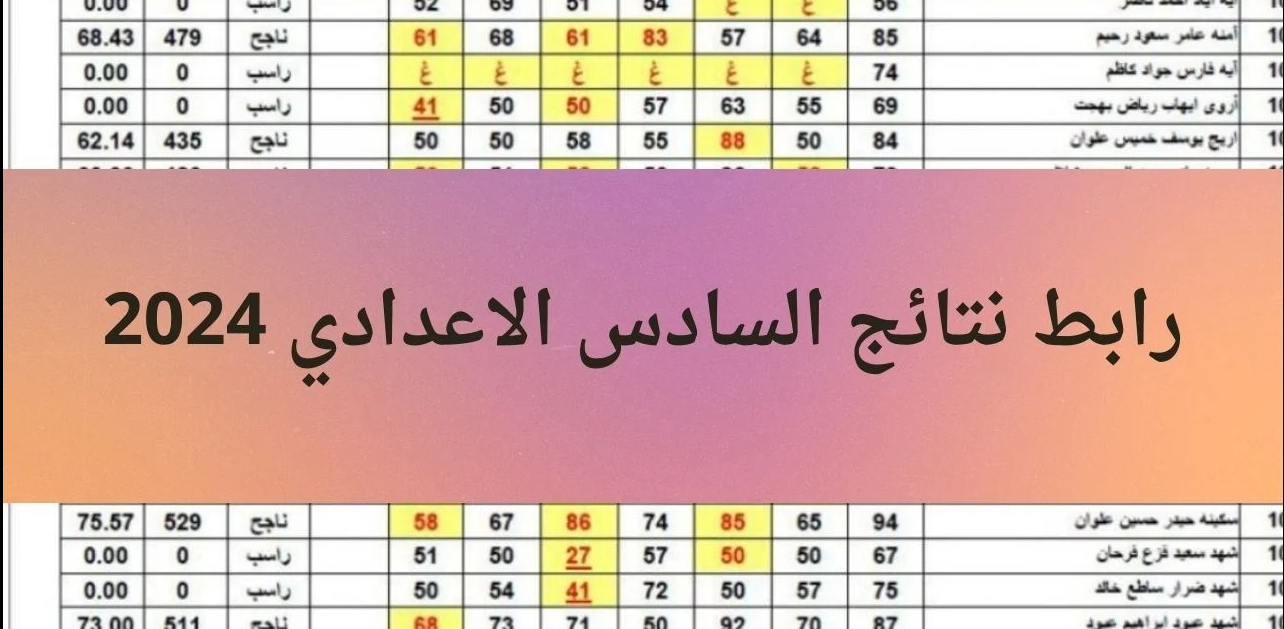 استخراج نتائج السادس الاعدادي الدور الثاني 2024 موقع نتائجنا results.mlazemna.com بالرقم الامتحاني