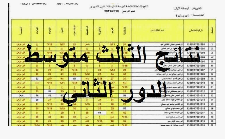 النتائج الثالث متوسط 2024 الدور الثاني عبر موقع نتائجنا الالكتروني results.mlazemna.com بالرقم الامتحاني