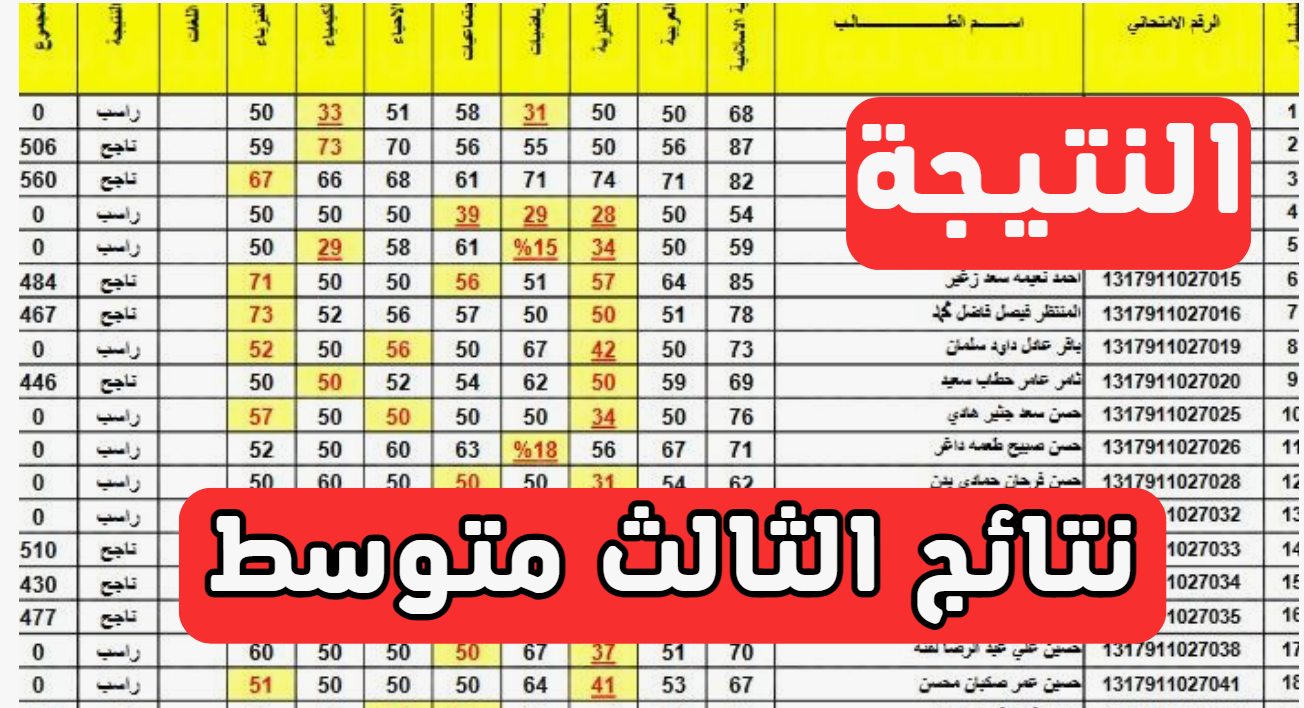 استخراج نتائج الثالث متوسط الدور الثاني 2024 موقع نتائجنا results.mlazemna.com بالرقم الامتحاني