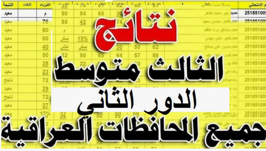 نتائج الثالث متوسط 2024 الدور الثاني pdf عبر موقع نتائجنا الالكتروني results.mlazemna.com بالرقم الامتحاني