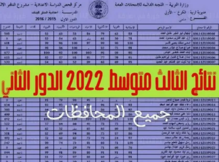 “فور ظهورها”.. نتائج الثالث متوسط الدور الثاني 2024 موقع نتائجنا  بالاسم ورقم الجلوس results.mlazemna.com