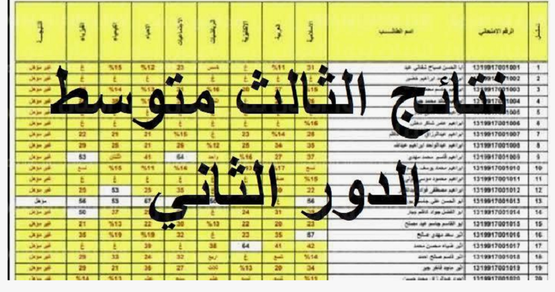 استخراج نتائج الثالث متوسط 2024 الدور الثاني pdf عبر موقع نتائجنا الالكتروني results.mlazemna.com بالرقم الامتحاني