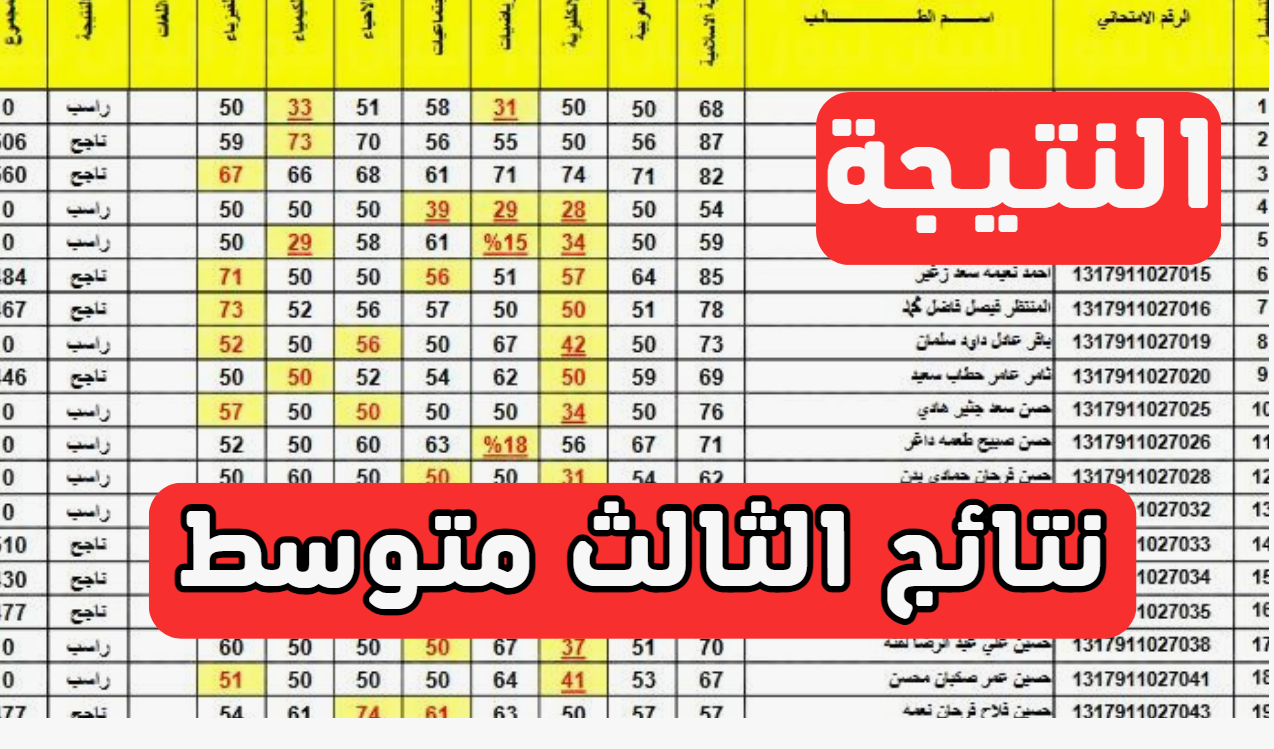 “results.mlazemna.com” نتائجنا نتائج الثالث متوسط 2024 الدور الثاني بالرقم الامتحاني جميع المحافظات