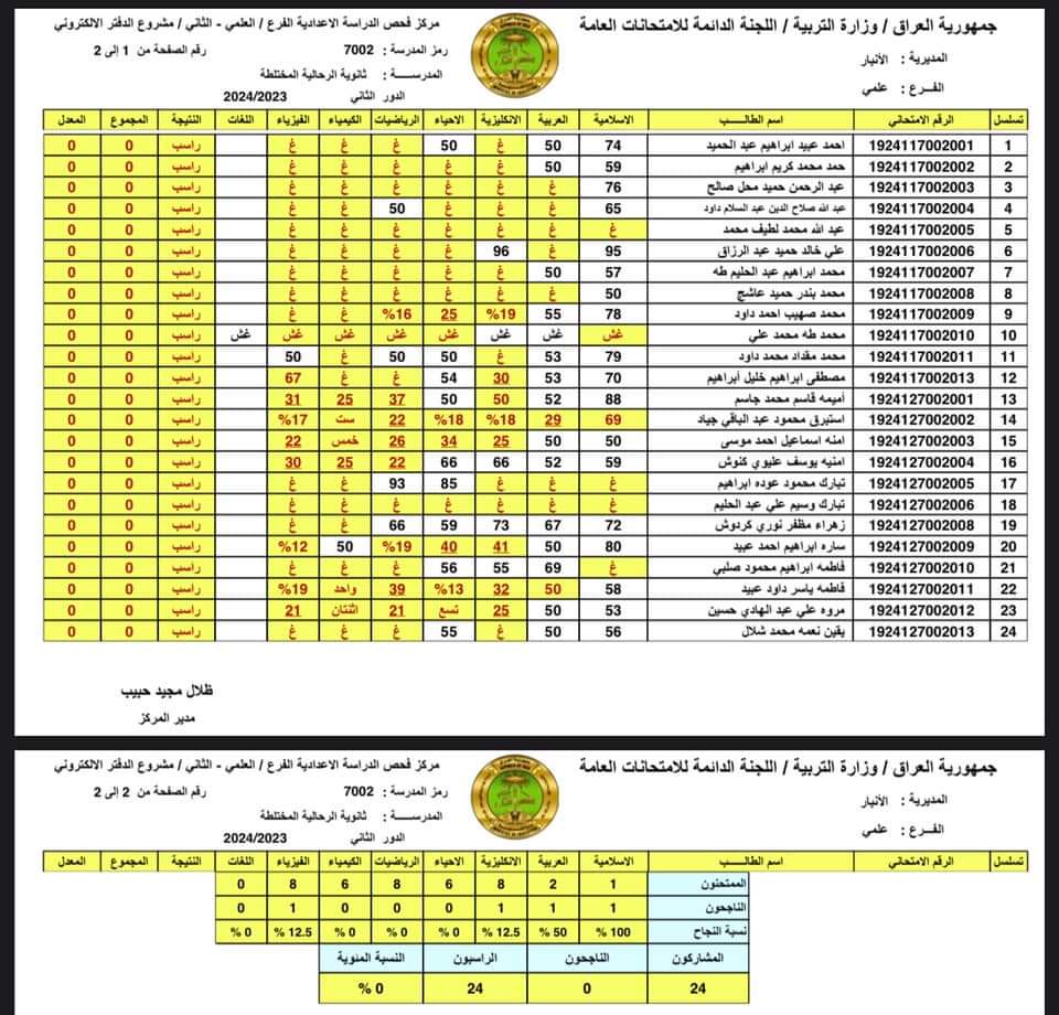 ظهرررررت الآن .. نتائج السادس الاعدادي دور ثاني 2024 عموم العراق pdf متاحة Nooow بالاسم ورقم المقعد موقع epedu.gov.iq