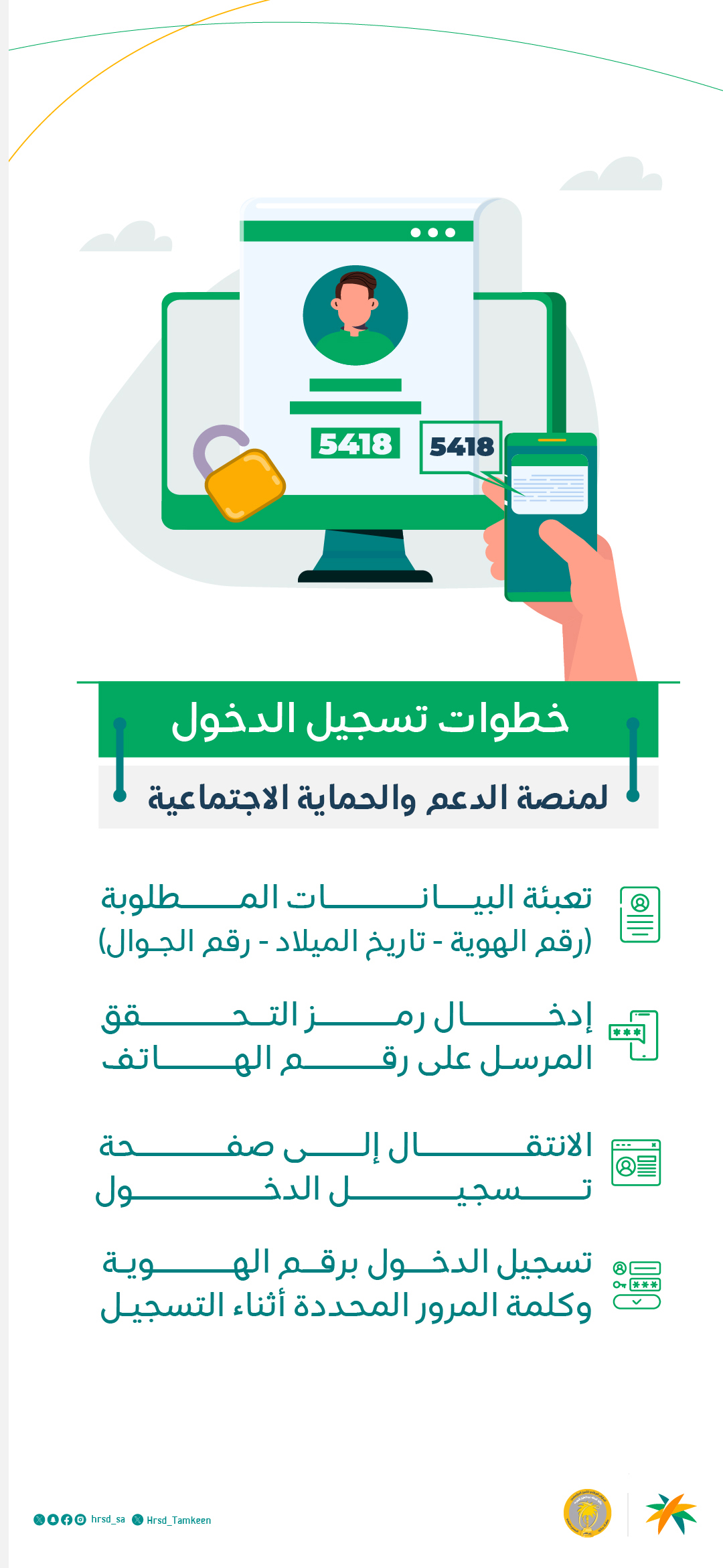 الساعة كم ينزل الضمان 1446 حقيقة تبكير موعد صرف دفعة 34 لشهر أكتوبر عبر برنامَج دعم مستفيدي الضمان Sbis.Hrsd