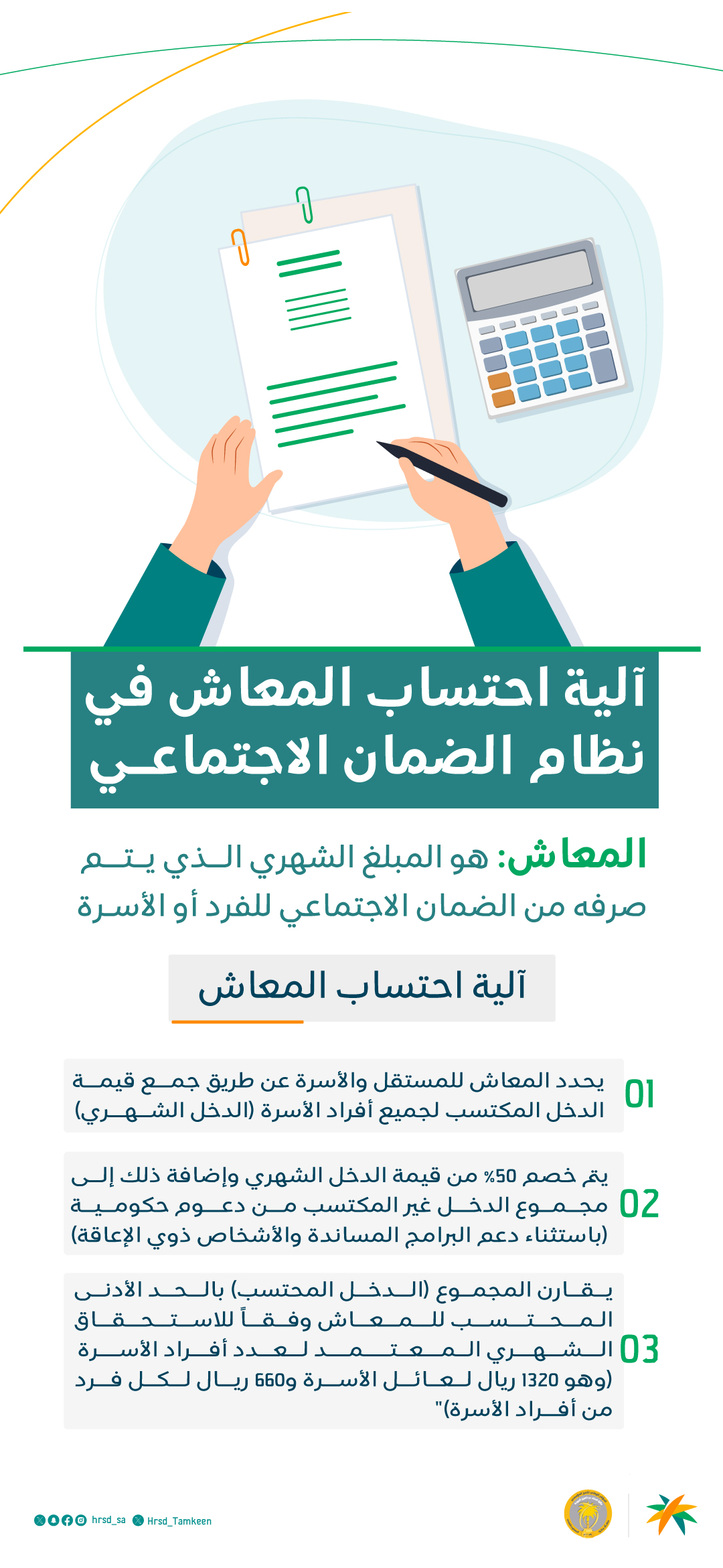 الساعة كم ينزل الضمان 1446 حقيقة تبكير موعد صرف دفعة 34 لشهر أكتوبر عبر برنامَج دعم مستفيدي الضمان Sbis.Hrsd