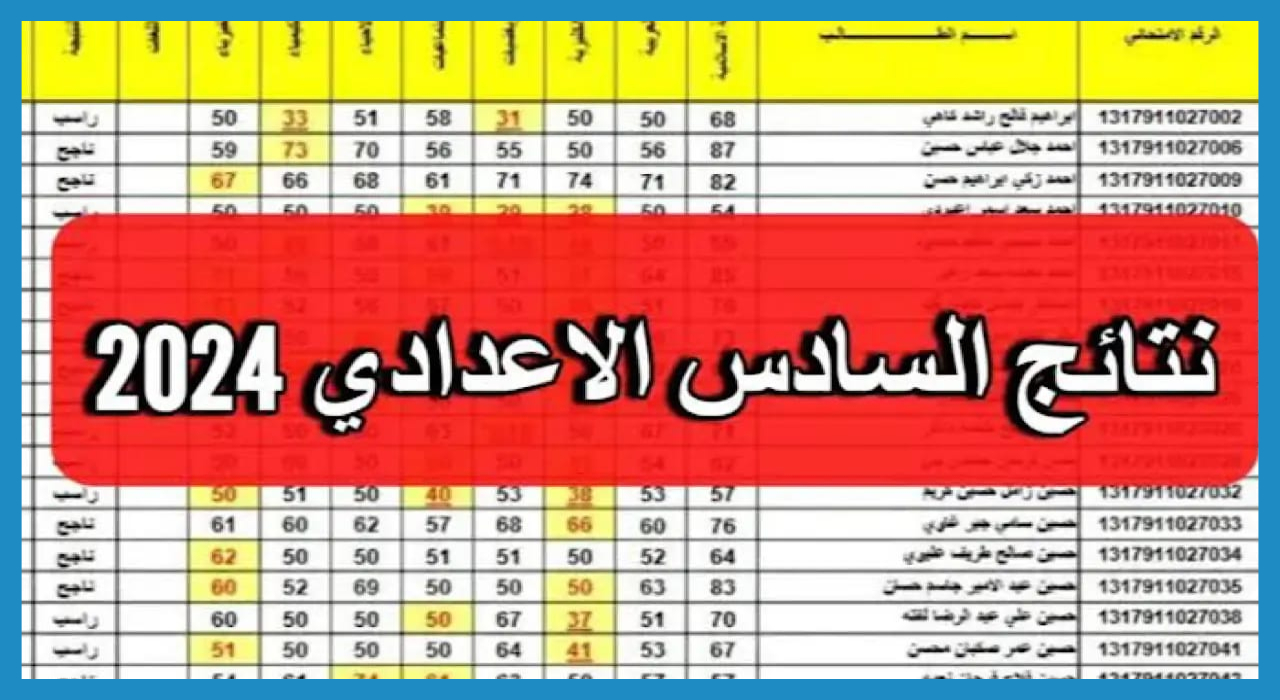 كيفية الاستعلام عن نتائج السادس الإعدادي الدور الثاني 2024 علمي وأدبي عبر وزارة التربية العراقية وموقع نتائجنا