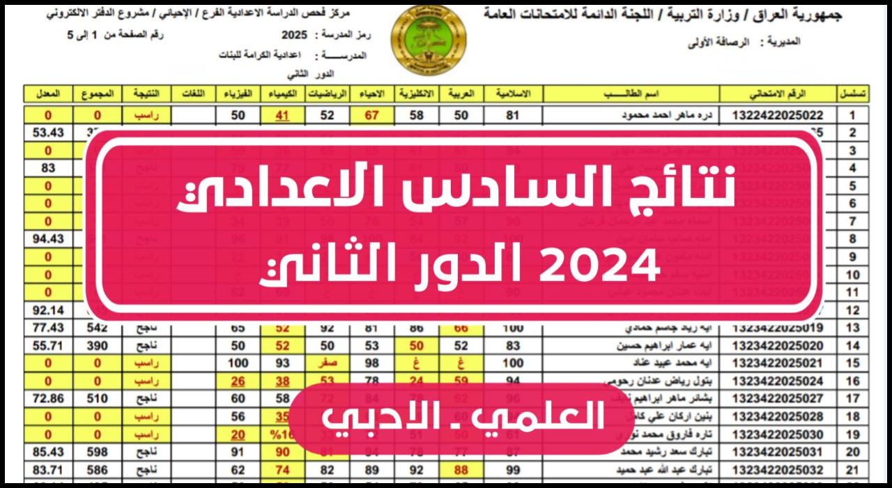 نتائج السادس الإعدادي 2024 رابط مباشر لتحميل النتائج بصيغة PDF في العراق