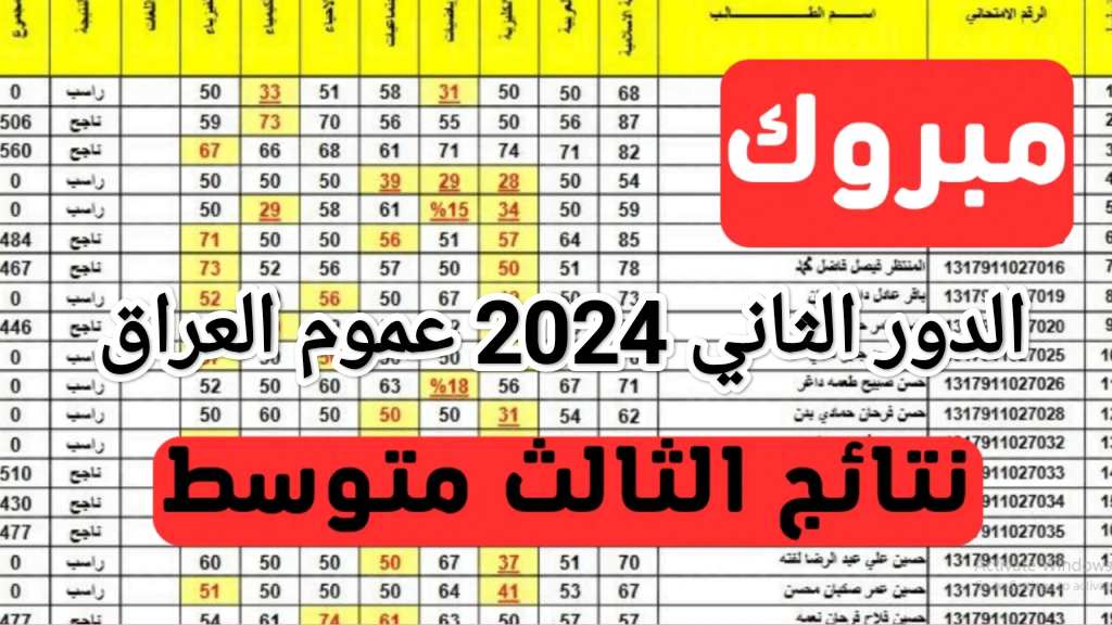 سريع وفعااال.. الآن استعلام نتائج الثالث متوسط 2024 الدور الثاني عموم المحافظات results.iq