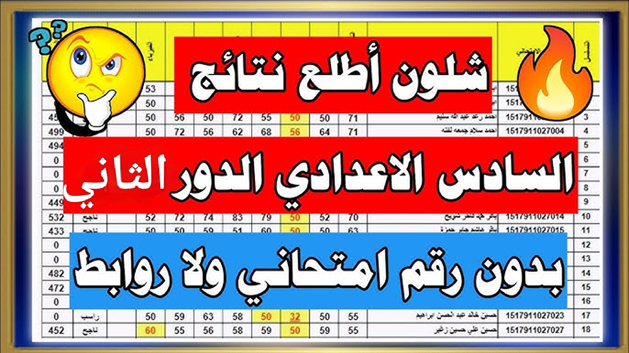 يا ترى هتطلع النتيجة إزاي.. نتائج السادس اعدادي الدور الثاني ساعات قليلة تفصلك عن معرفة مصيرك.. النجاح مفتاح المستقبل عبر موقع وزارة التربية العراقية