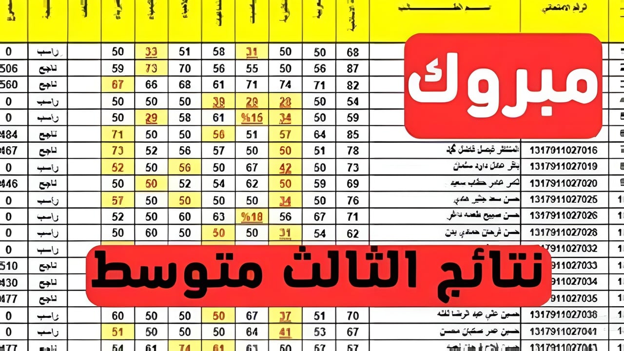 الاستعلام عن نتائج الثالث المتوسط 2024 العراق الدور الثاني عبر نتائجنا