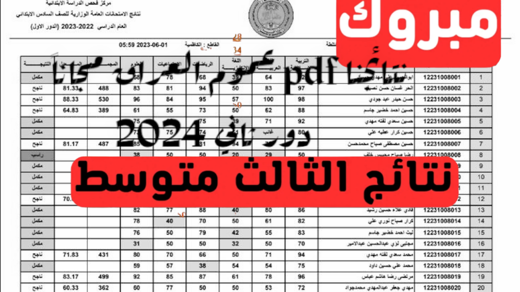 كشوفات النجاح pdf.. نتائج الثالث متوسط الدور الثاني 2024 عموم المحافظات عبر malzemna.com وموقع وزارة التربية العراقية