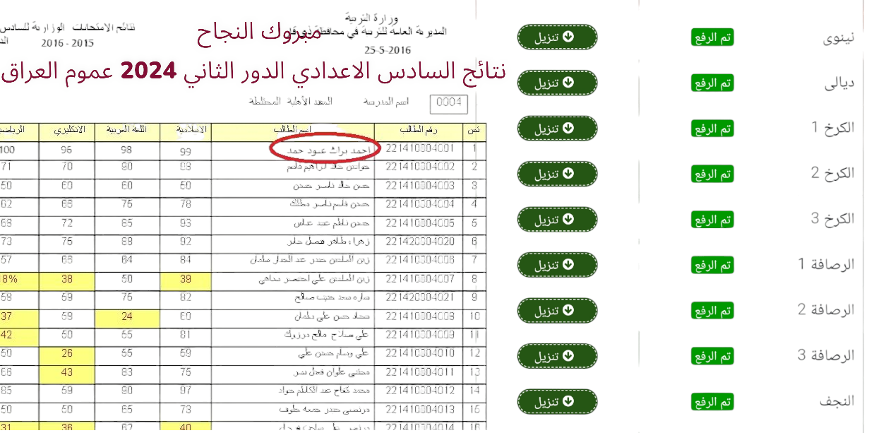 الآن link.. استعلام نتائج السادس الدور الثاني 2024 علمي/ ادبي موقع نتائجنا وعبر موقع وزارة التربية العراقية epedu.gov.iq