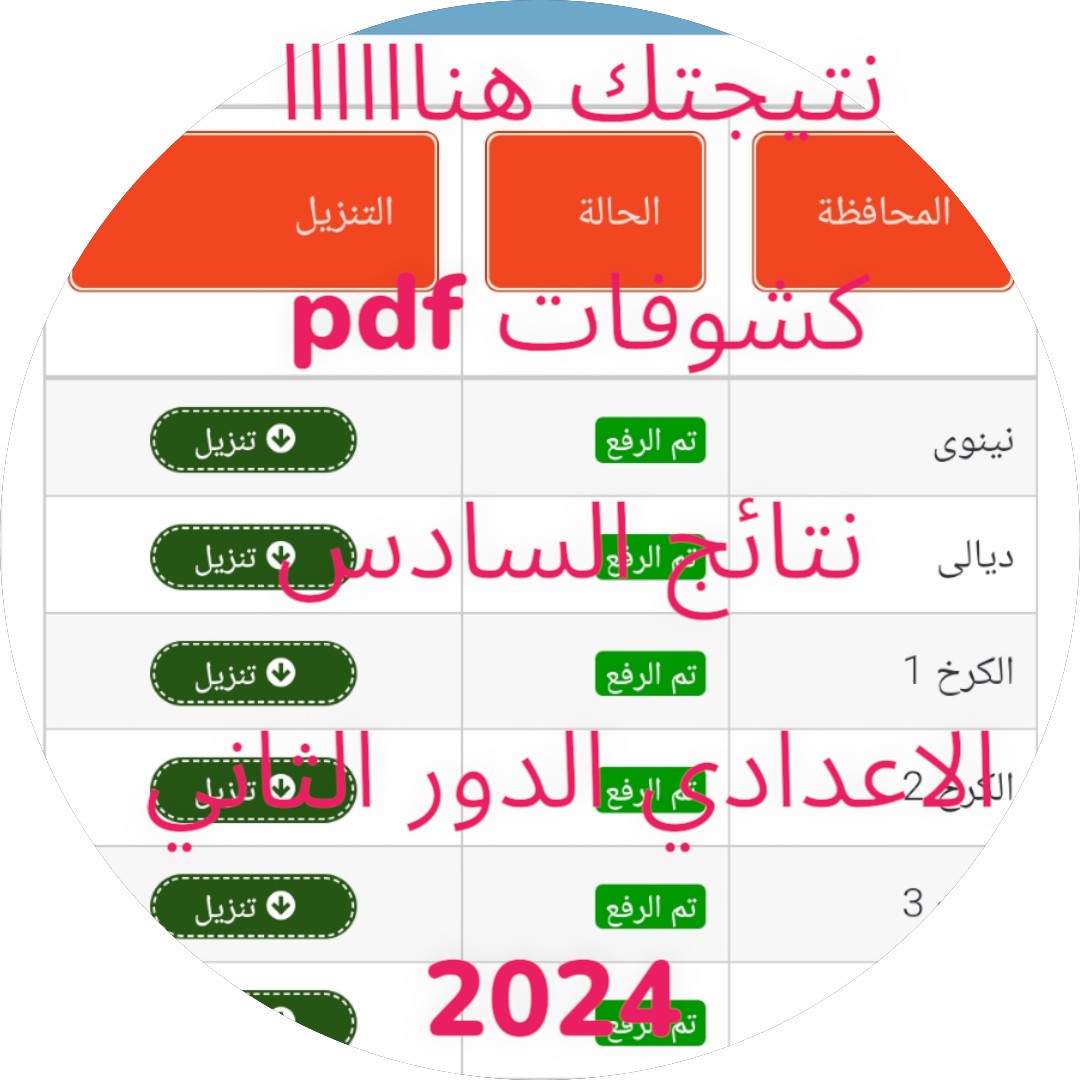 نتيجتك pdf.. نتائج السادس الاعدادي 2024 دور ثاني موقع ملازمنا results.malzemna.com وموقع وزارة التربية العراقية