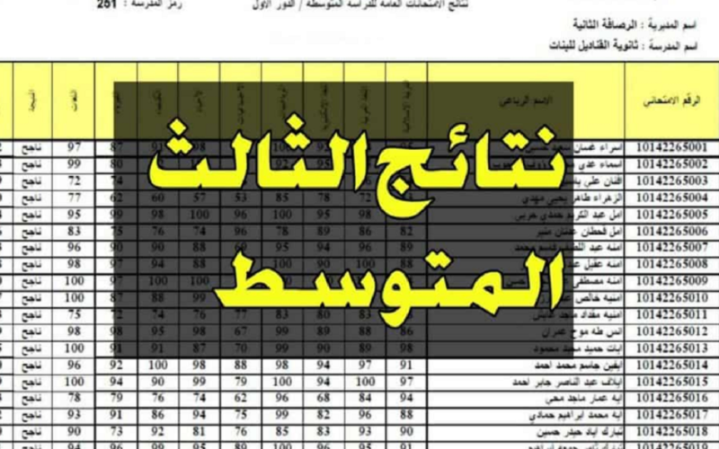 “استعلم الآن” نتائج الثالث متوسط 2024 الدور الثاني عبر موقع نتائجنا ووزارة التربية جميع المحافظات العراقية