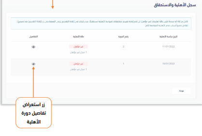 أهلية الضمان الاجتماعي