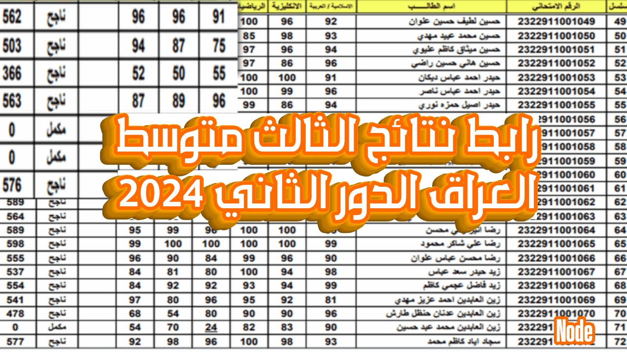 رابط نتائج الثالث متوسط الدور الثاني العراق 2024.. اليكم التفاصيل