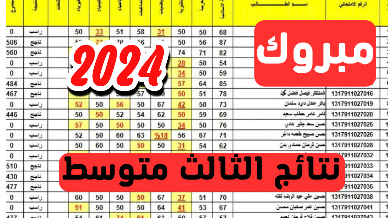 NOW نتائج الثالث متوسط الدور الثاني 2024 بصيغة PDF عموم المحافظات العراقية