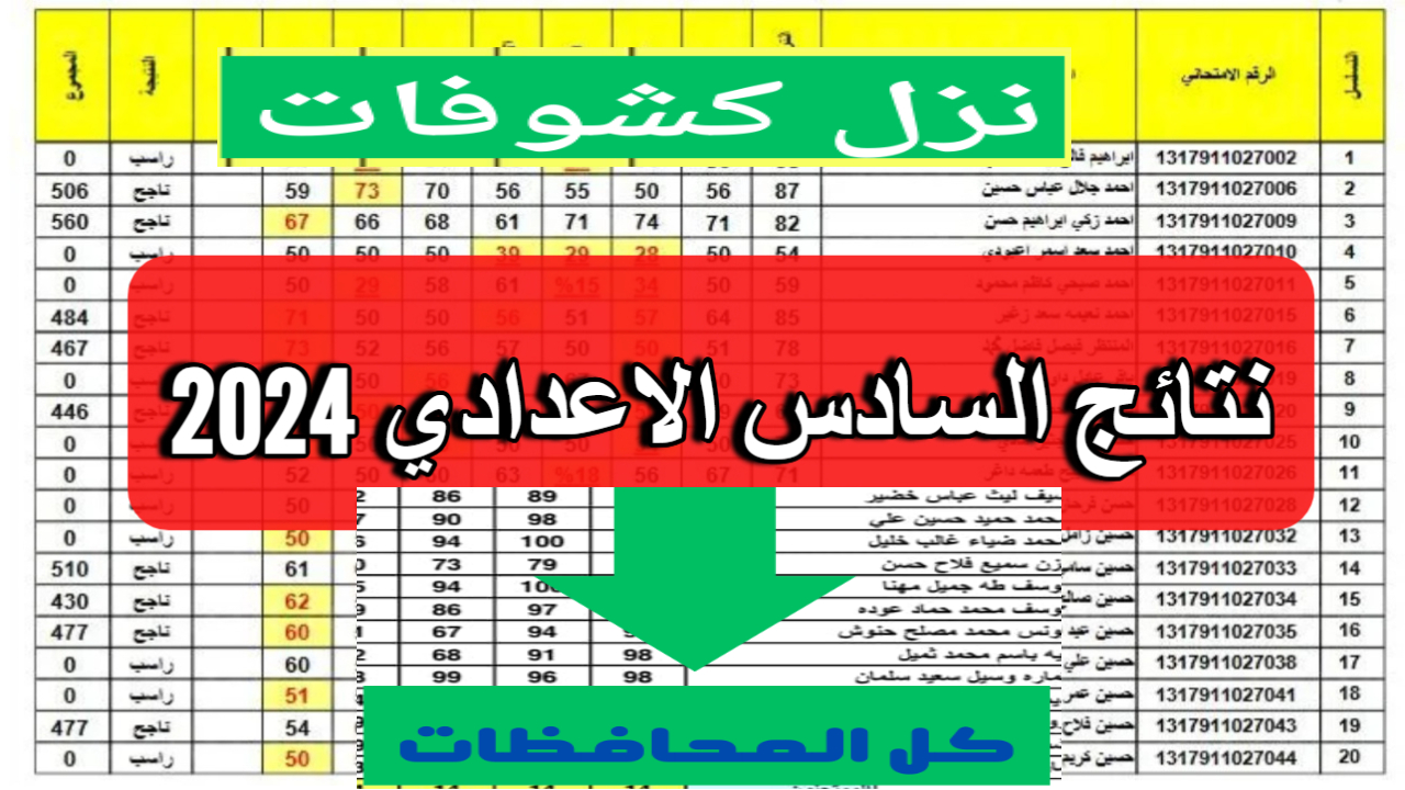 تحقق من نتائجك.. رابط نتائج السادس الاعدادي الدور الثاني 2024 في عموم العراق